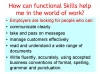 Functional Skills English Package Teaching Resources (slide 6/281)